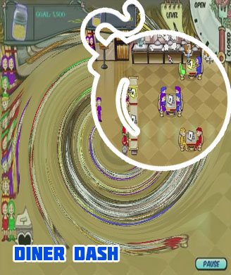 Play online diner dash in Indian Rupees